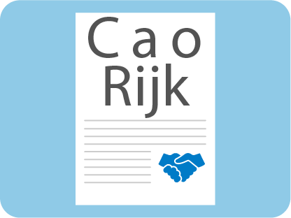 Cao Rijk