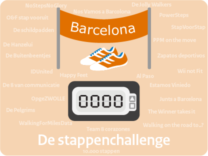 Stappencompetitie